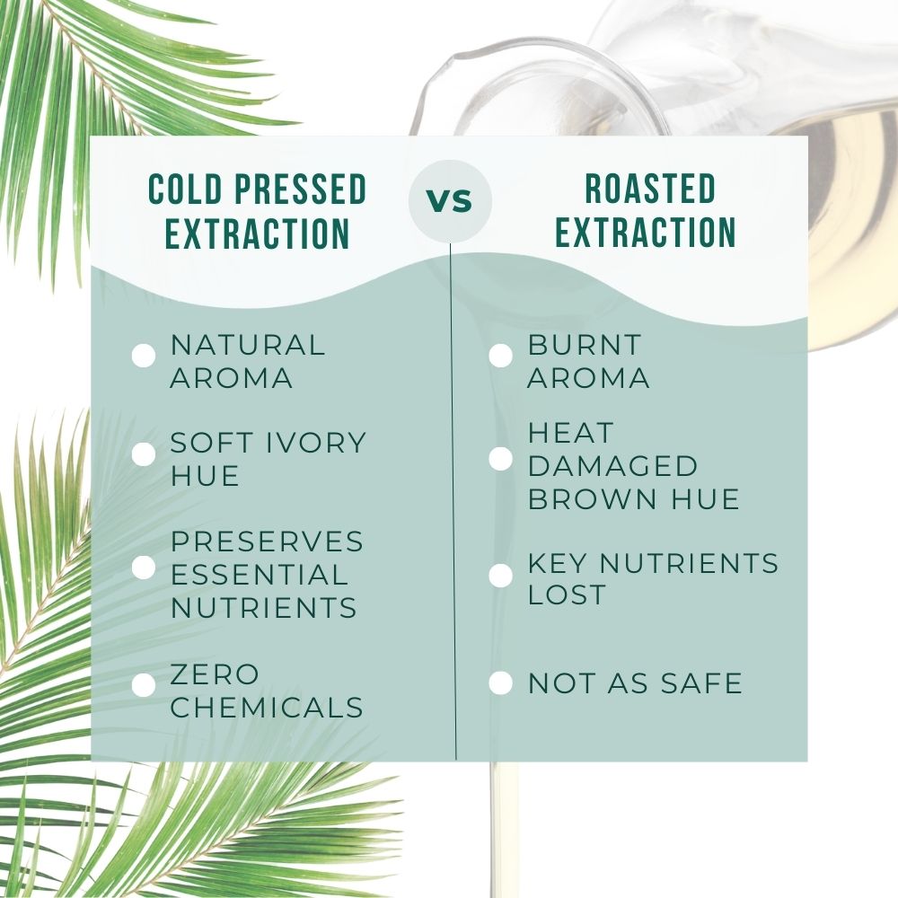 100% Organic Batana oil for Hair Growth | Pure Elaeis Oleifera