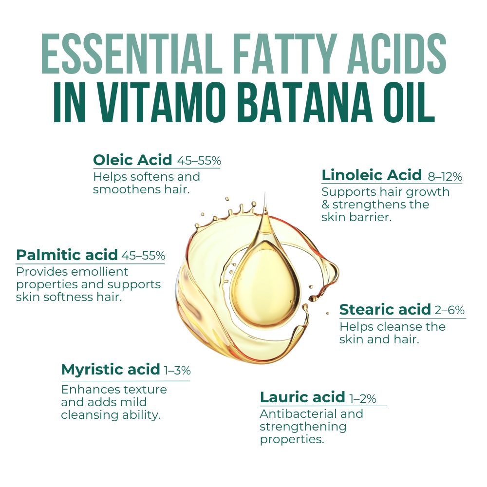 100% Organic Batana oil for Hair Growth | Pure Elaeis Oleifera